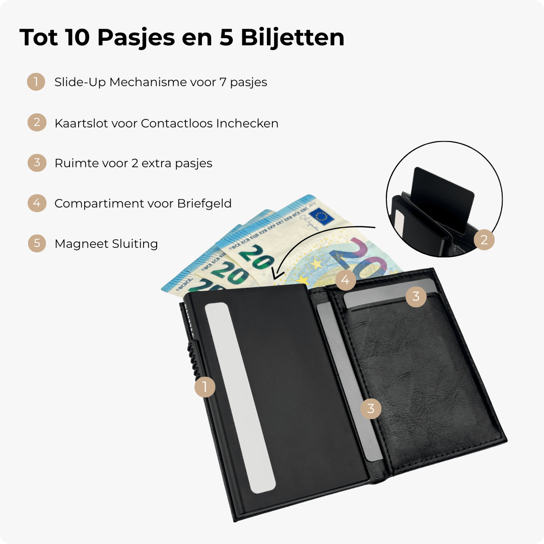 Discovery Pasjeshouder Mat Zwart - Zonder Muntvak