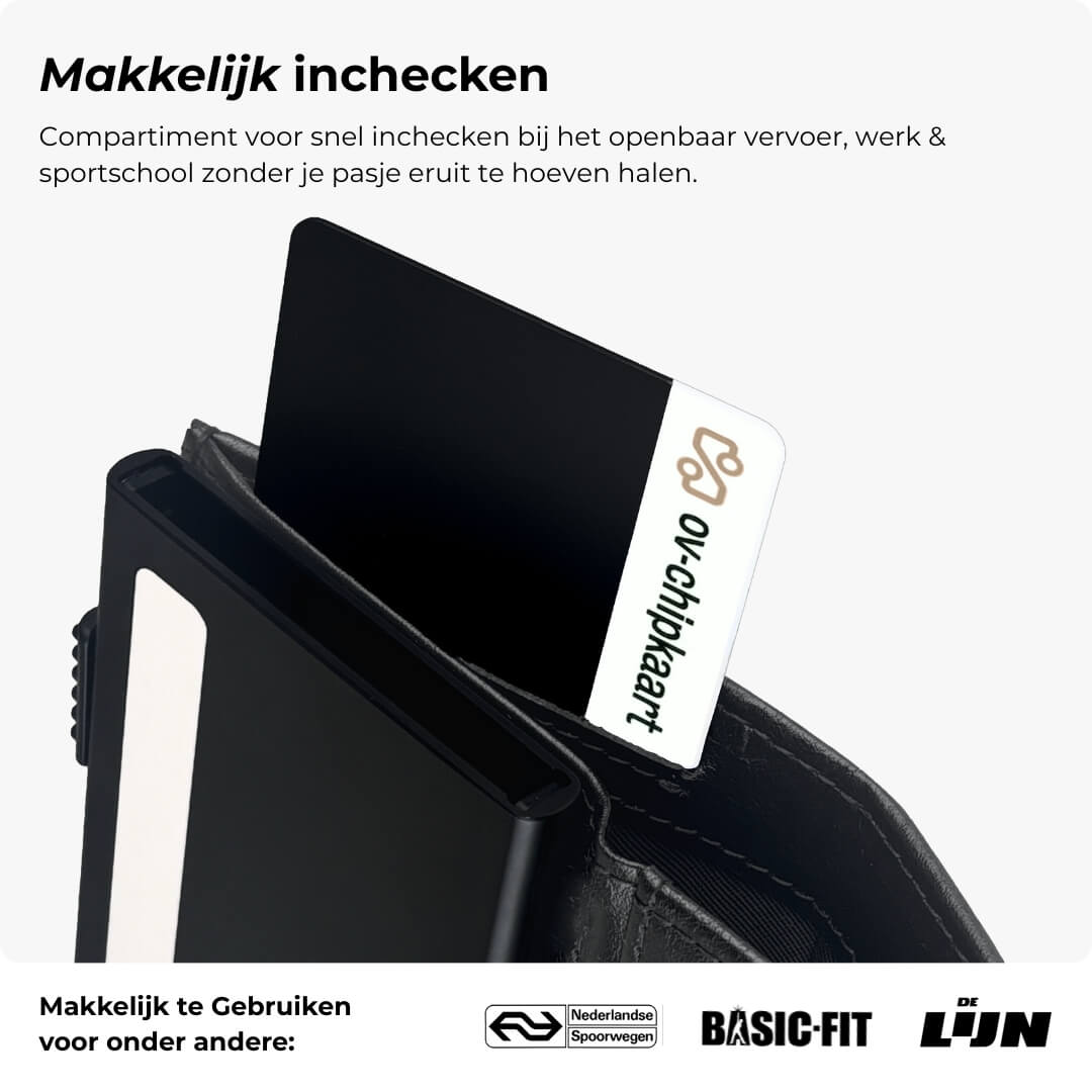 Discovery Pasjeshouder Mat Zwart - Zonder Muntvak