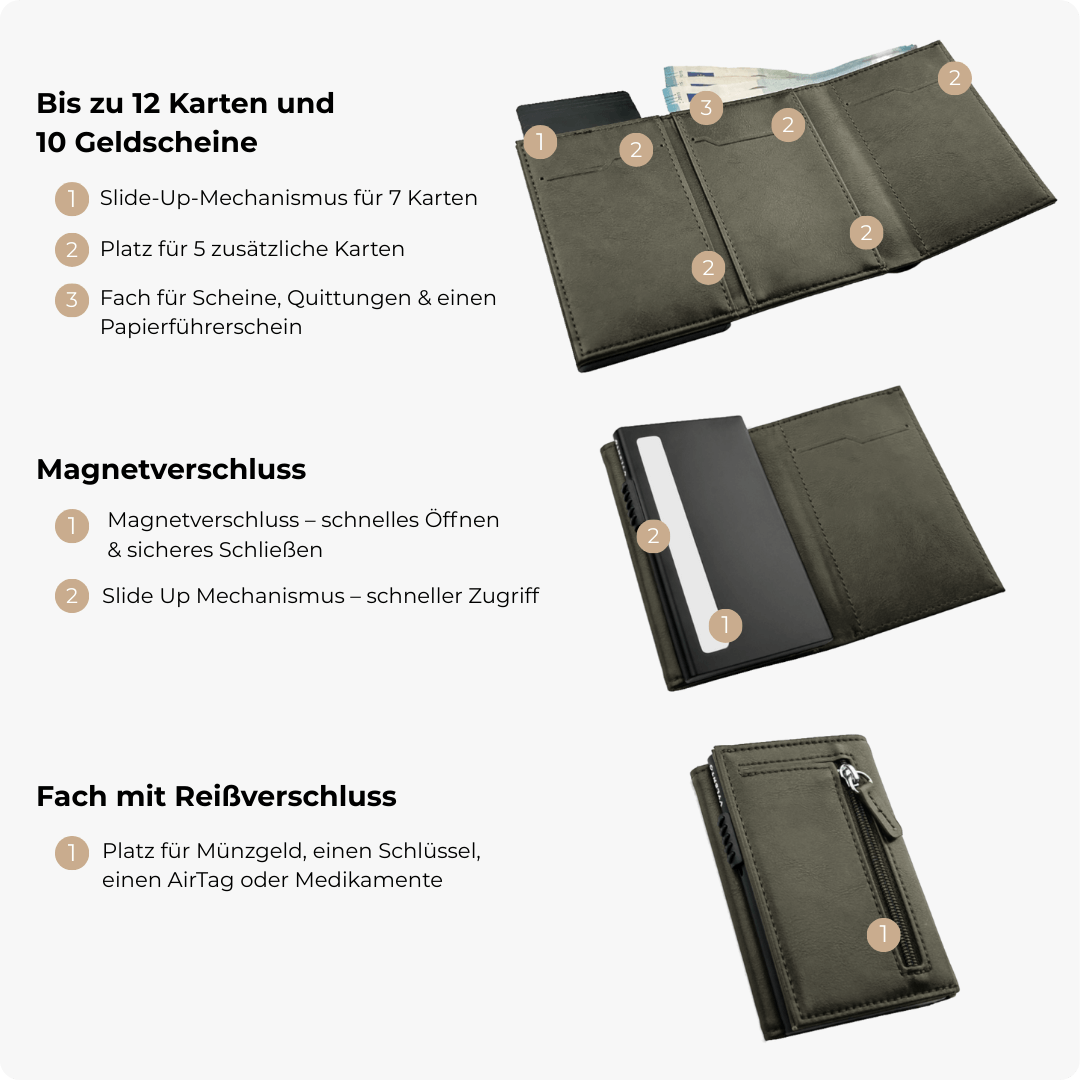 Expedition Smart Wallet Olivgrün