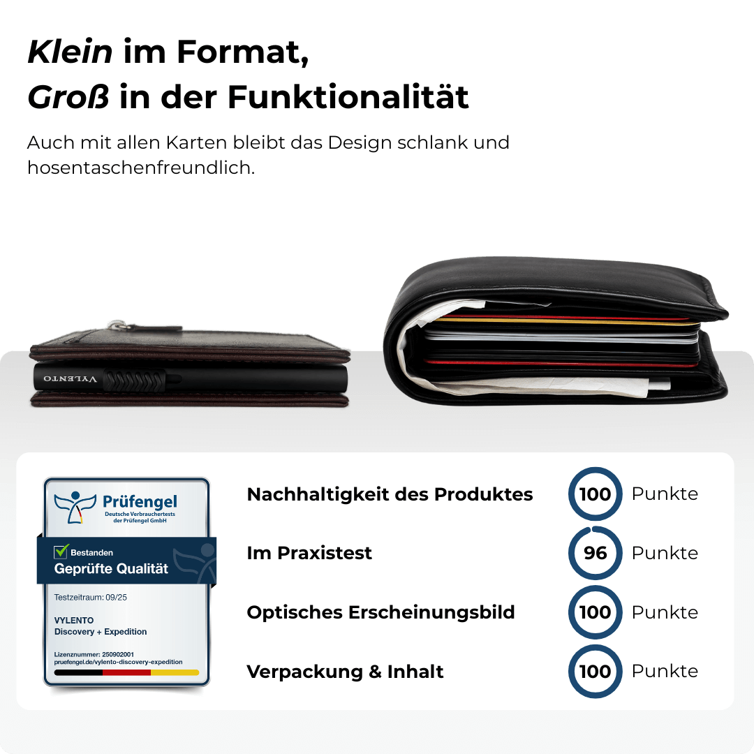 Discovery Smart Wallet Espresso